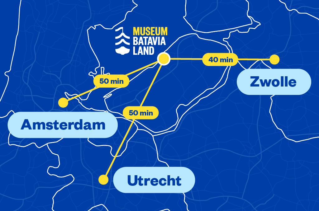 Parkeren en bereikbaarheid Museum Batavialand